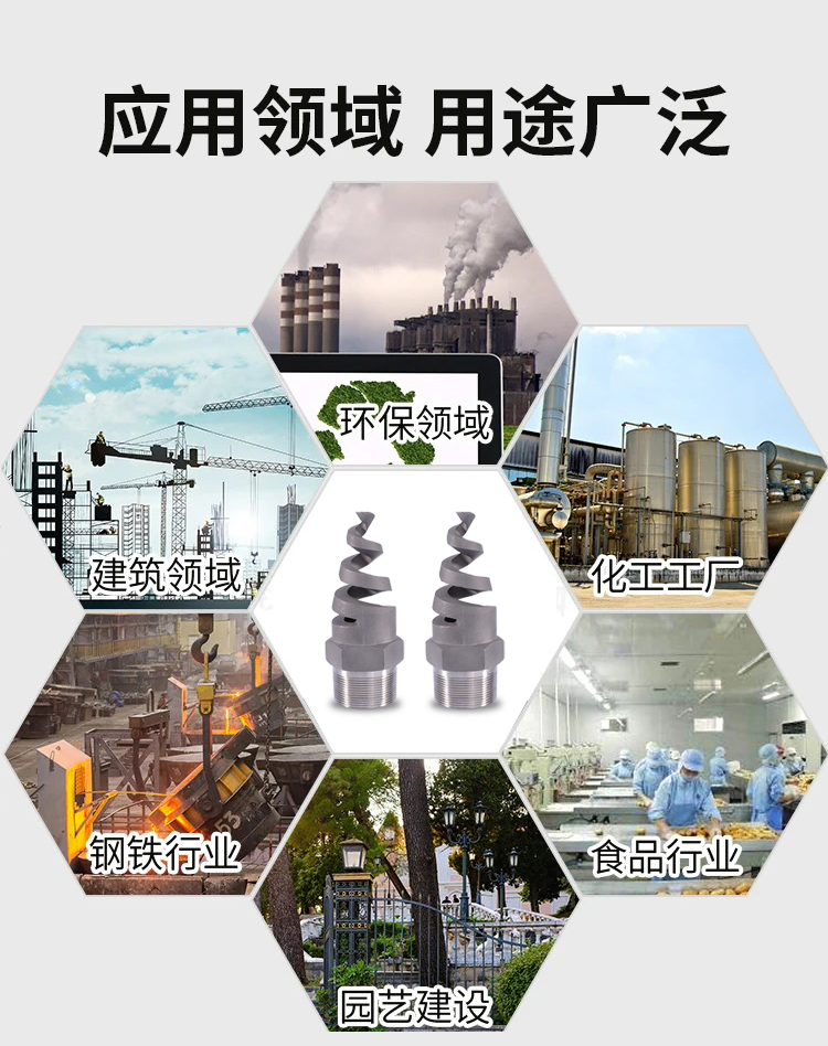 螺旋喷嘴
